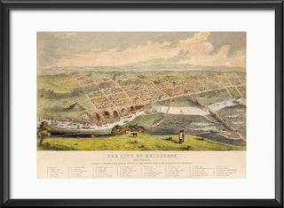 1855 Perspective of Melbourne