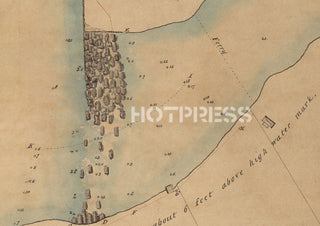 1841 Survey of The Falls