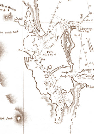 1814 Chart of the East Coast of Terra Australis, Sheet 2