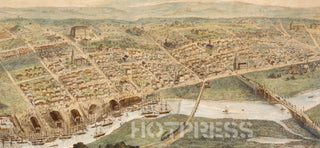 1855 Perspective of Melbourne