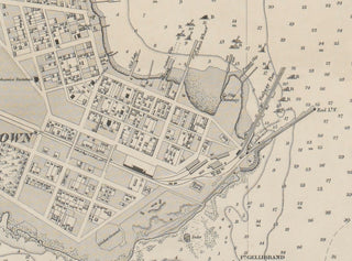 1864 Map of Melbourne