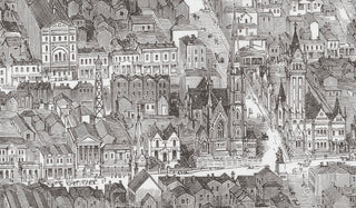 1880 Melbourne Bird's Eye View