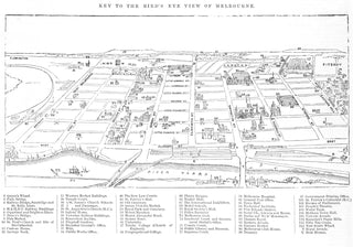1880 Melbourne Bird's Eye View
