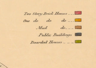 1839 Plan of Melbourne