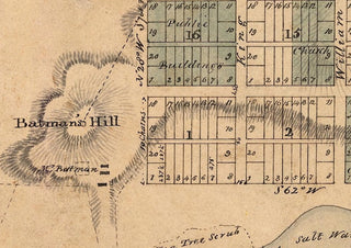 1837 Hoddle's Town of Melbourne Map